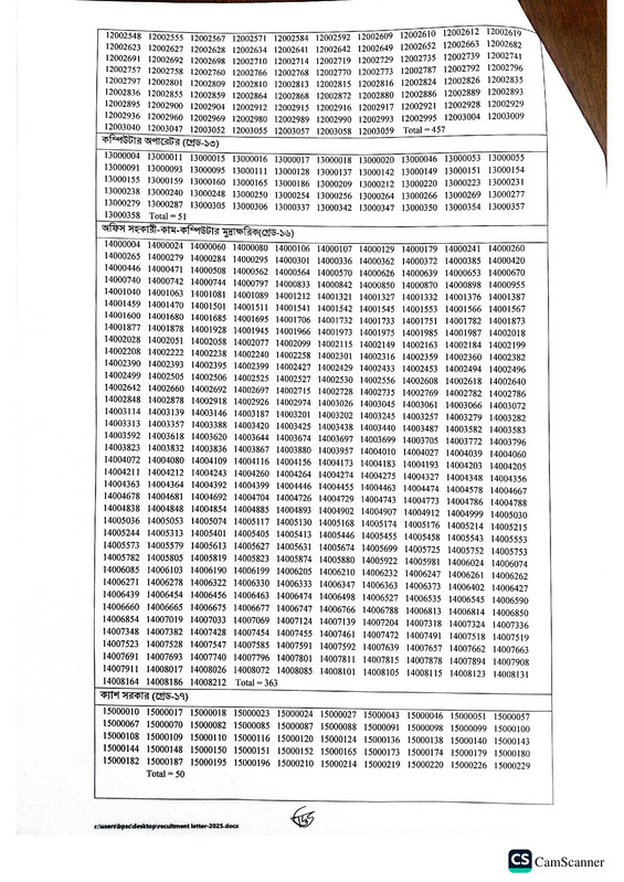 MINLAND-Exam-Result-2026-PDF-2