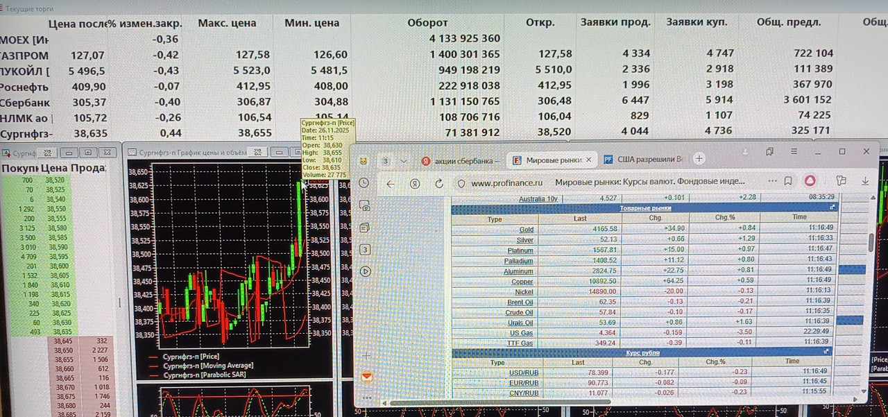 26 ноября 2025 В том году Сегежа одна давал 5 миллиардов