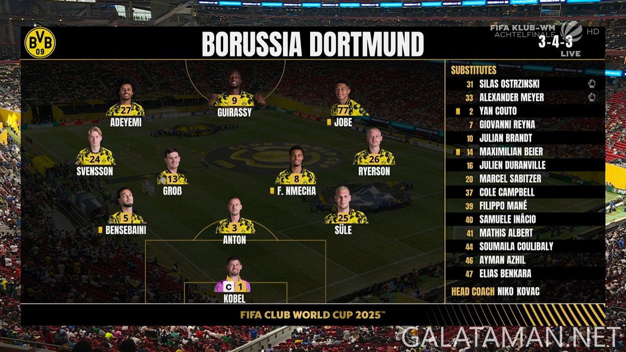 [Image: 20250701-BVB-CFM-FCWC-F-DE-1080-ts-snaps...29-642.jpg]