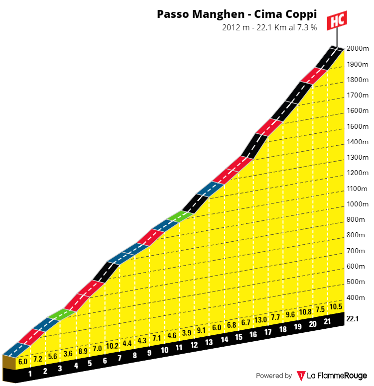 [Immagine: Giro0214s1.png]