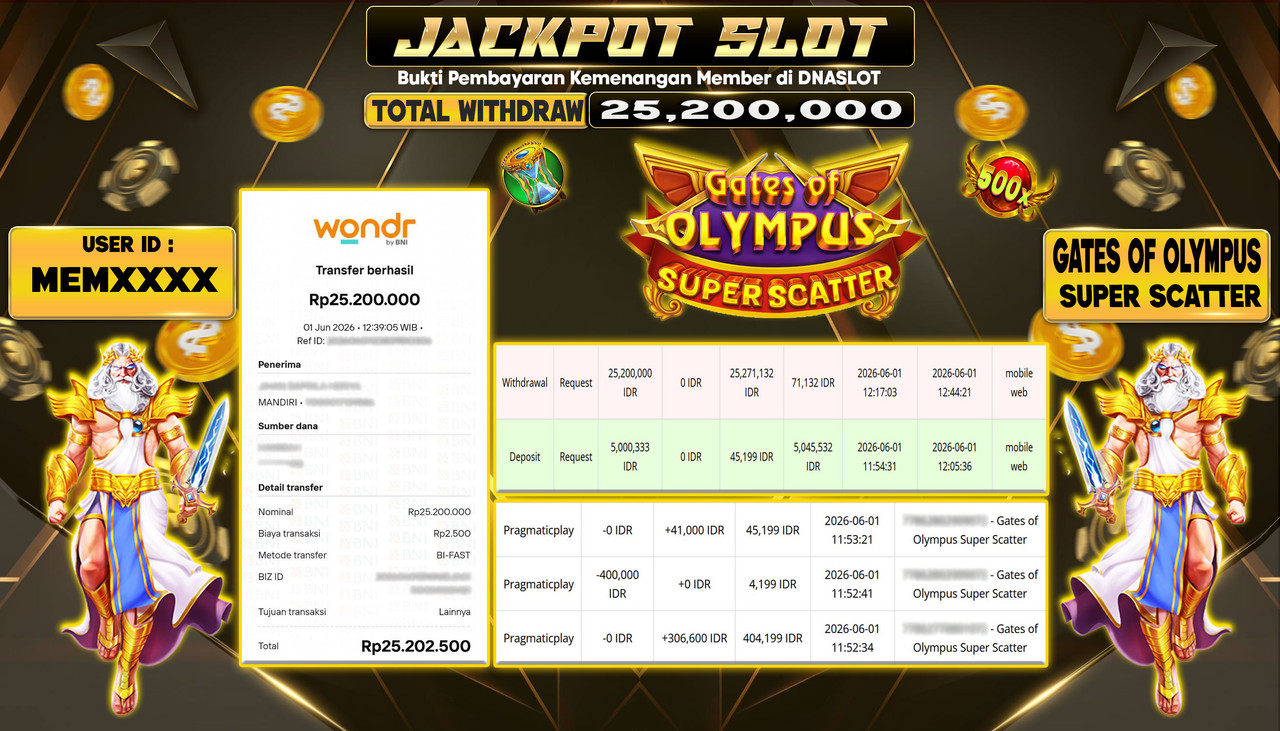 JACKPOT SLOT GATES OF OLYMPUS SUPER SCATTER 01 JUNE 2026