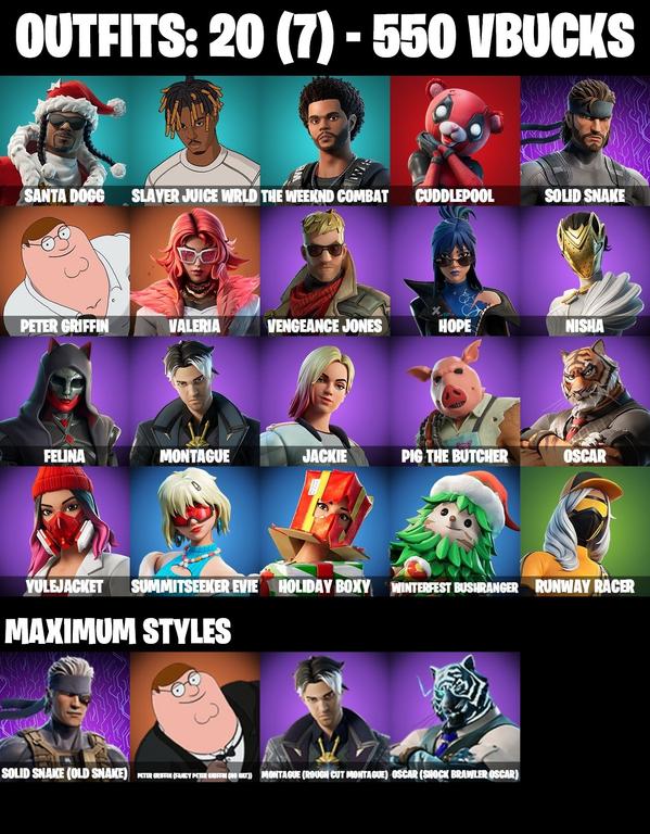 skins comp