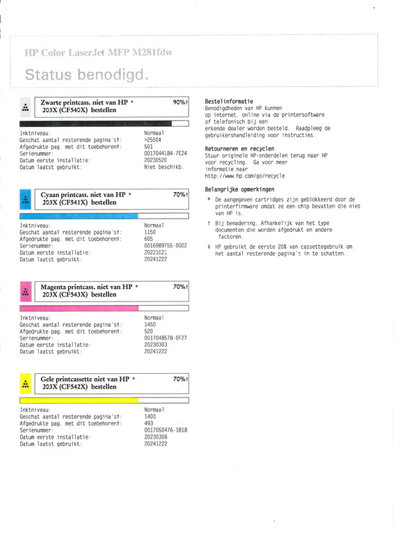 Status benodigheden