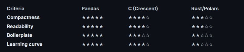 crescent-03