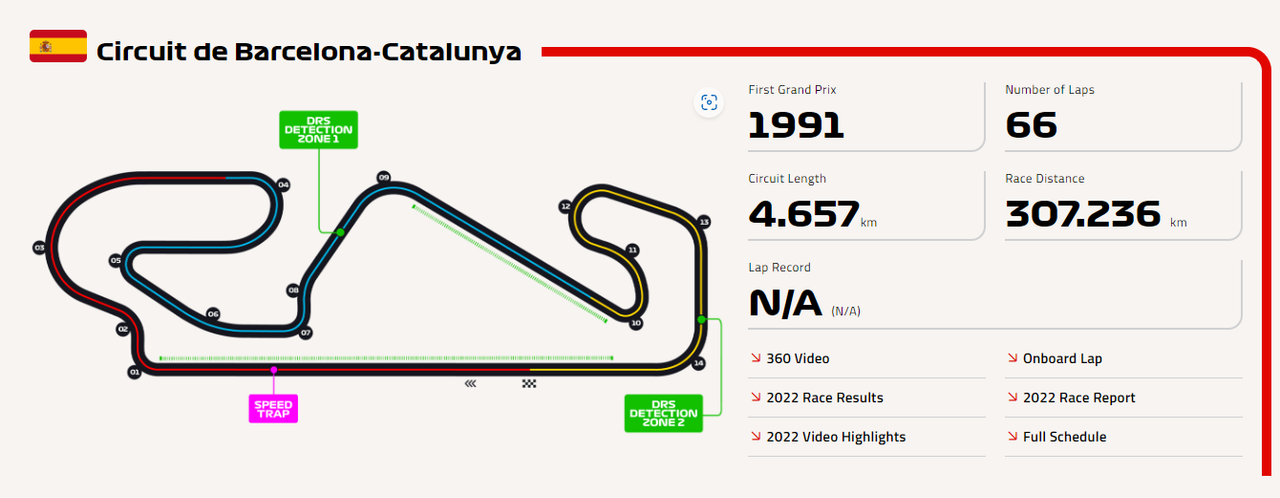 Circuit-de-Catalunya-Map.png