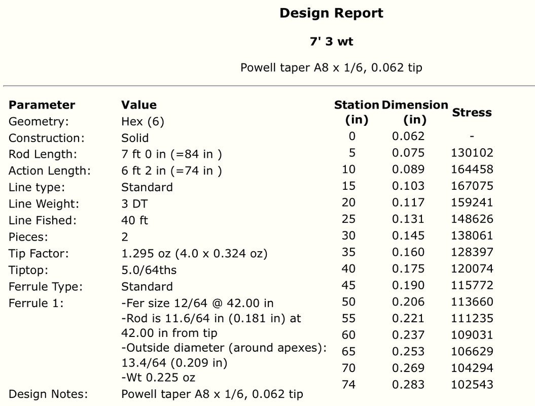 F379A15D-A186-4FE3-87A4-E27788082E00