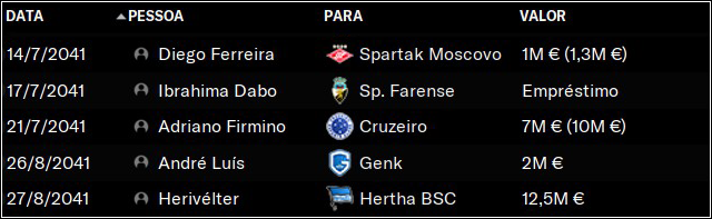 saidasverao.png
