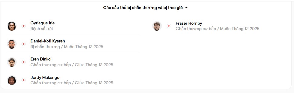 luc luong Freiburg vs Darmstadt