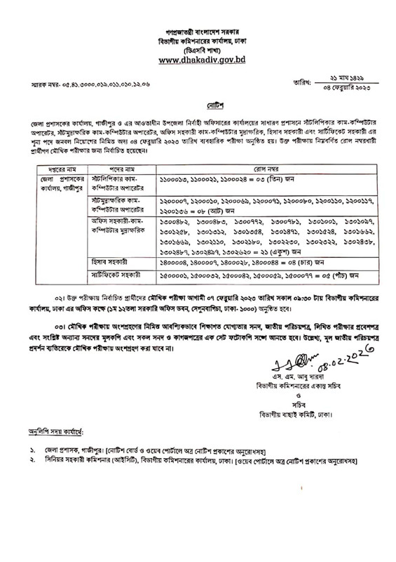 DC-Office-Gazipur-Practical-Result-2023-PDF-1