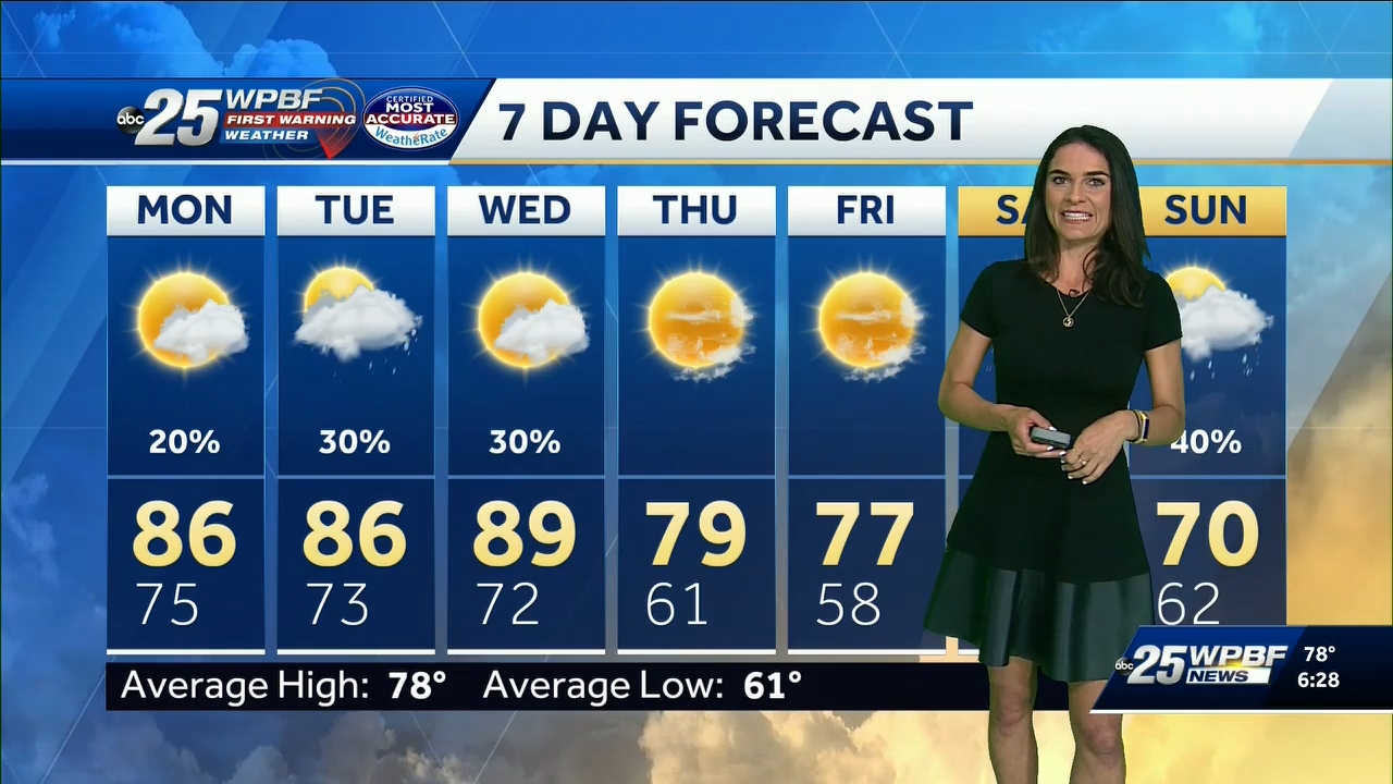 02.28 - 23.00.00 - WPBF 25 News at 6 00 p.m..ts_snapshot_32.22.550