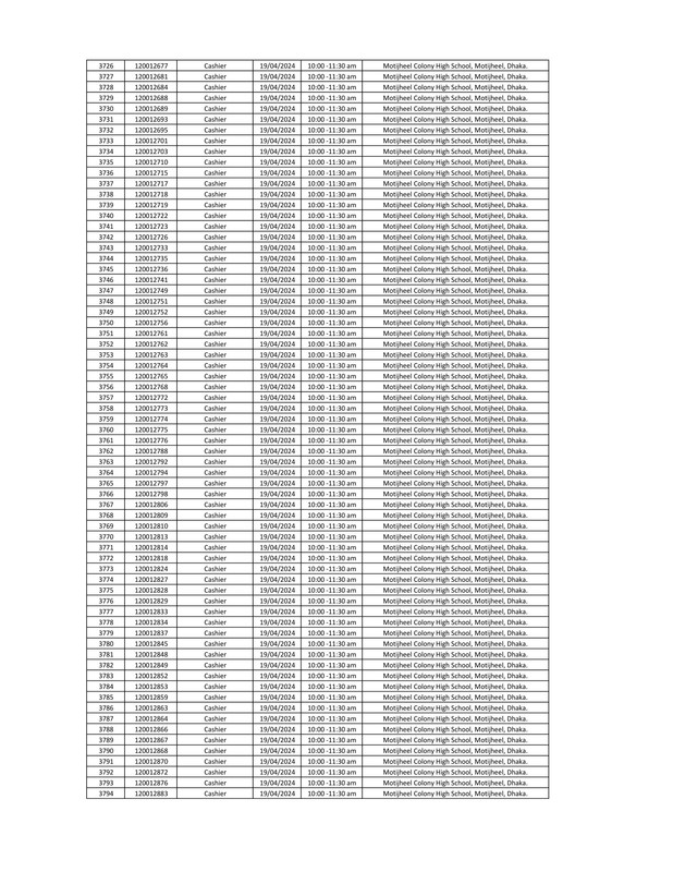 DYD-Cashier-Written-Exam-Seat-Plan-2024-PDF-056