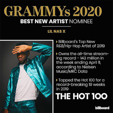VA   Billboard Hot 100 Singles Chart 04 April (2020)