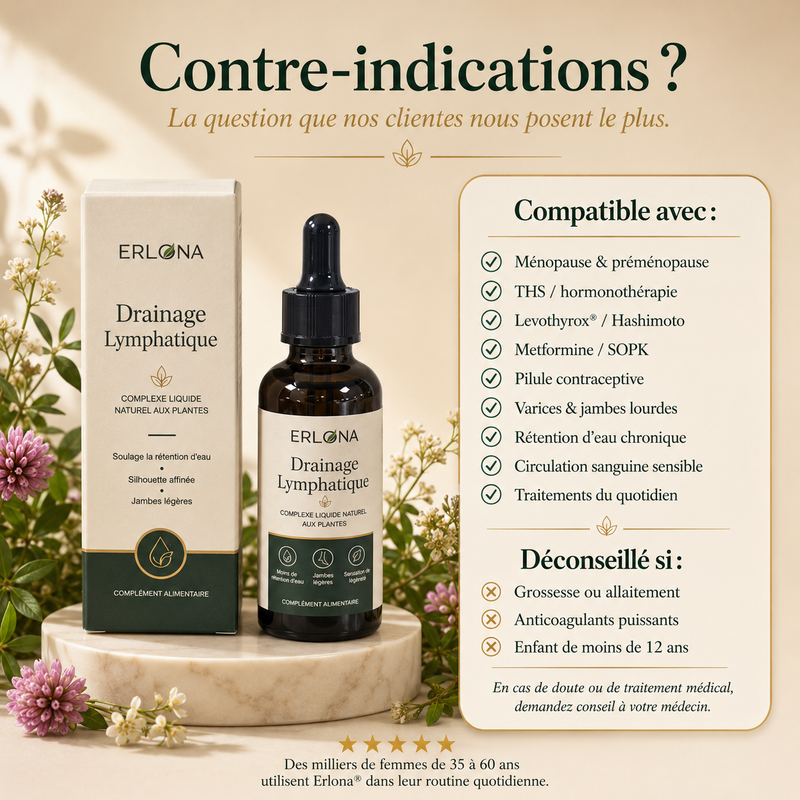 Contre-indications Erlona Drainage Lymphatique