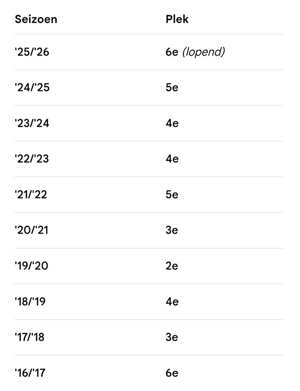 Screenshot-20260424-134457-Google.jpg