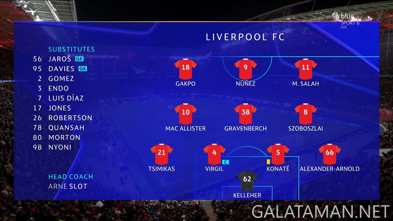 [Image: 20241023-RBL-LIV-UCL-1-DE-1080-mkv-snaps...11-788.jpg]