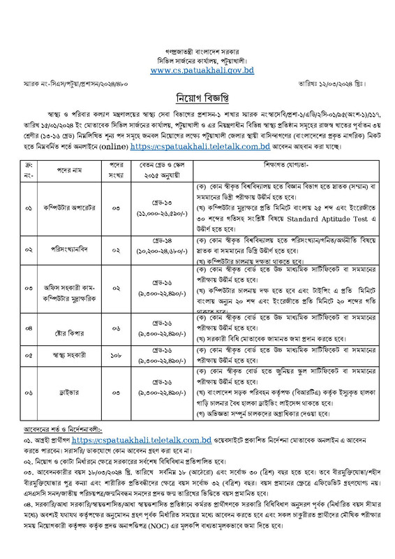 CS PATUAKHALI Job CIRCULAR (12 March 2024)