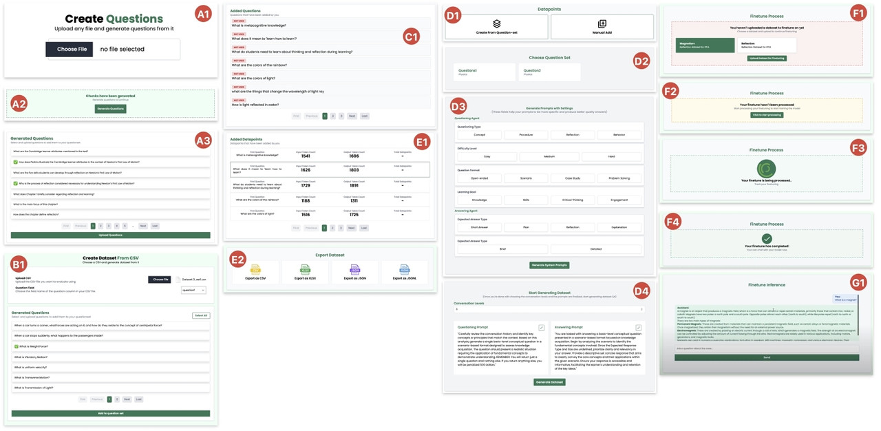 NuevAI: Streamlined Dataset Generator and Human Evaluator System for Development of Pedagogical Conversational Agents