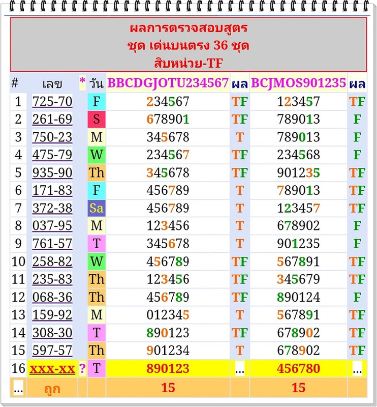 275049209_4883347428421659_3721431669147728506_n