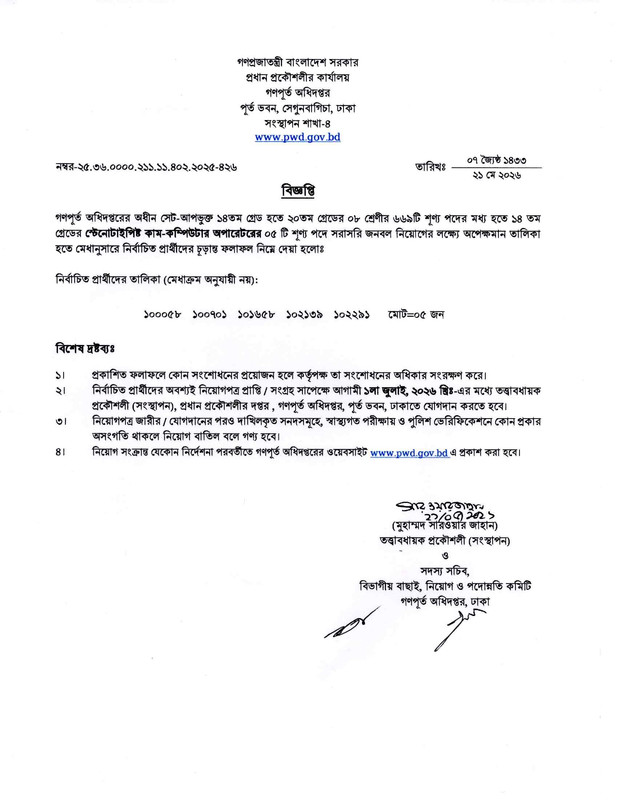 PWD-Job-Panel-Result-2026-PDF-3