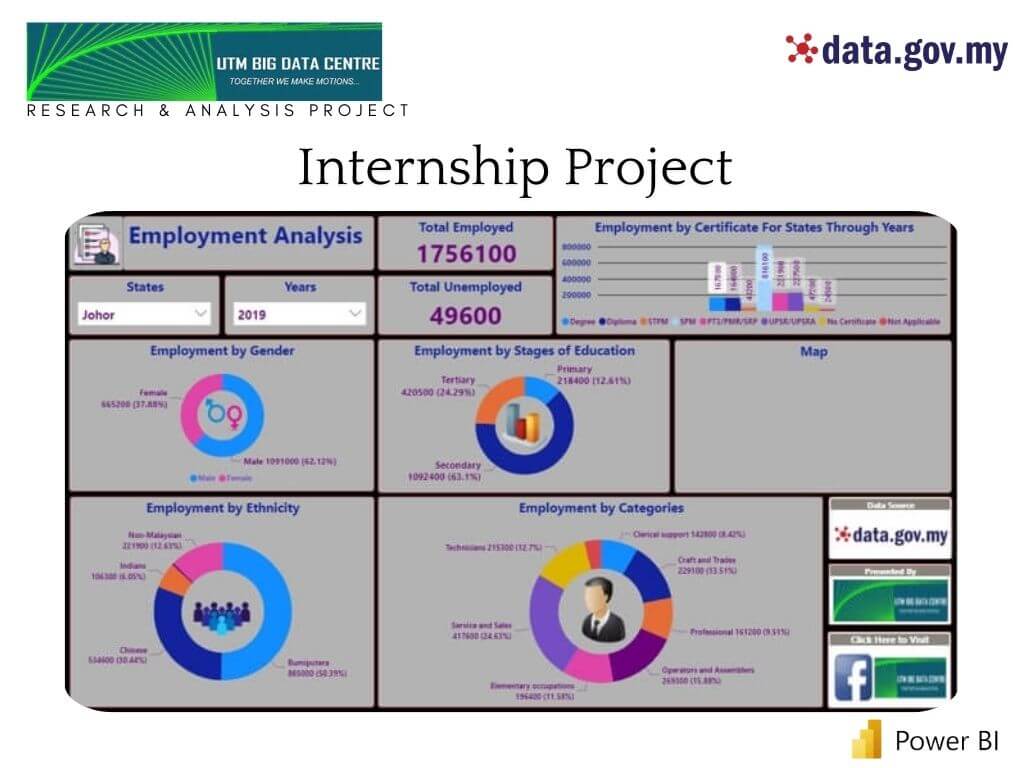 internship