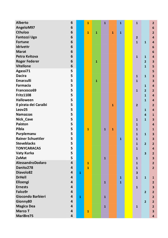 aaf536d082e5d2fbfd455dc88f64b43d-1