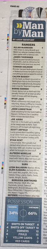 stats Record IMG_8969