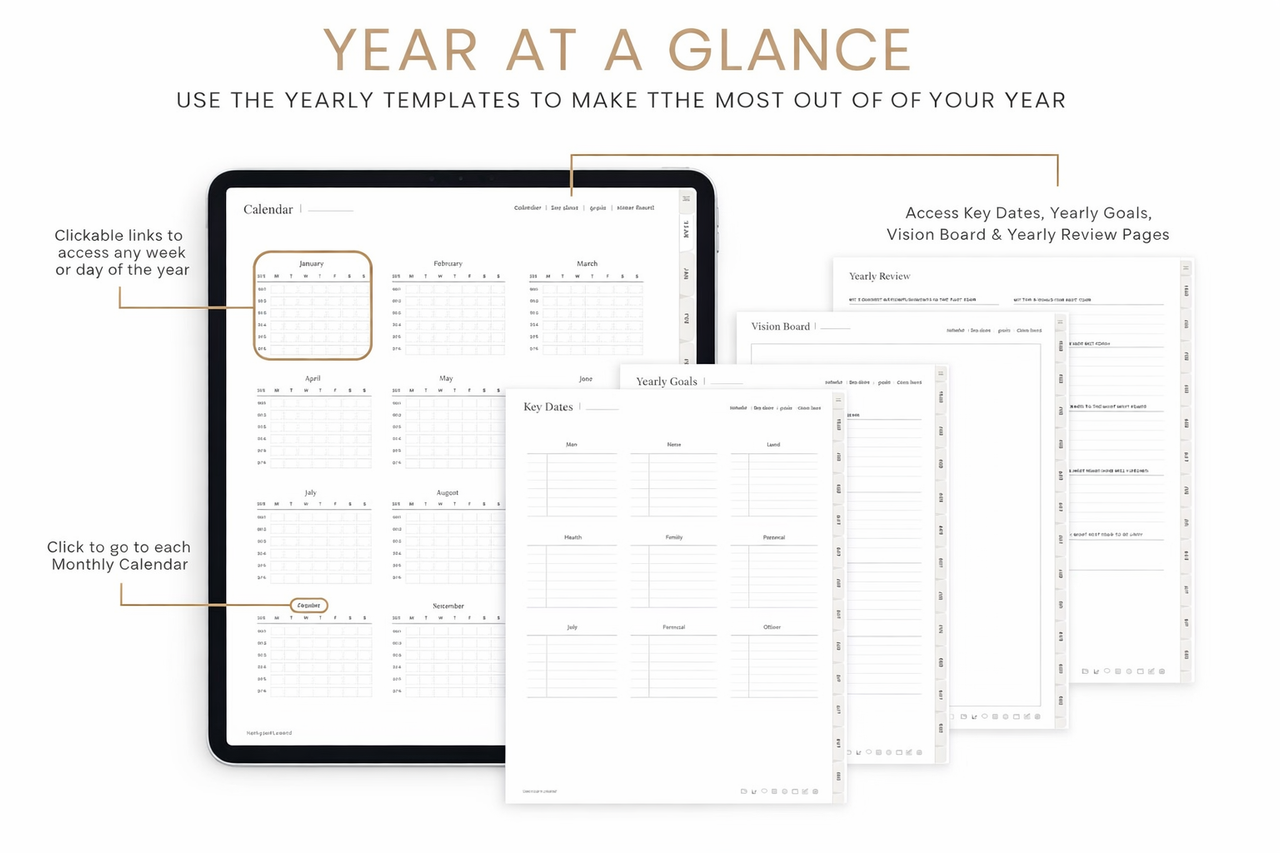 Customizable Dashboard