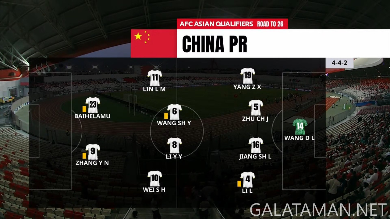 [Image: 20241114-BHA-CHI-WCQ-F-1080-mkv-snapshot...07-390.jpg]