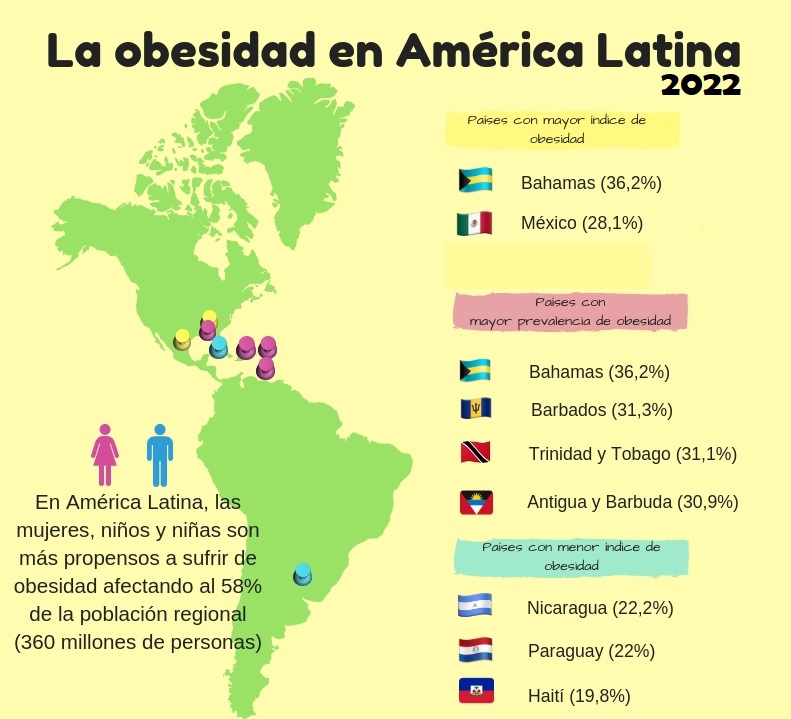 MEXICO-OBESIDAD.jpg