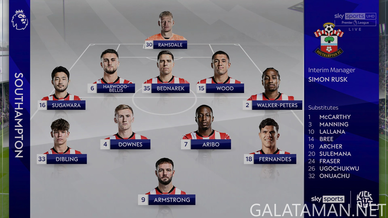 [Image: 12-22-14-54-41-UK-Sky-Sports-UHD-1-Fulha...23-897.jpg]