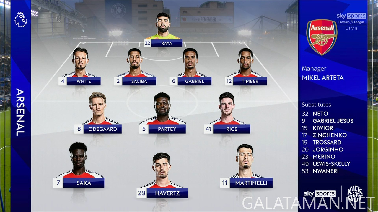 [Image: 20241110-CHE-ARS-EPL-1-1080-mkv-snapshot...57-508.jpg]