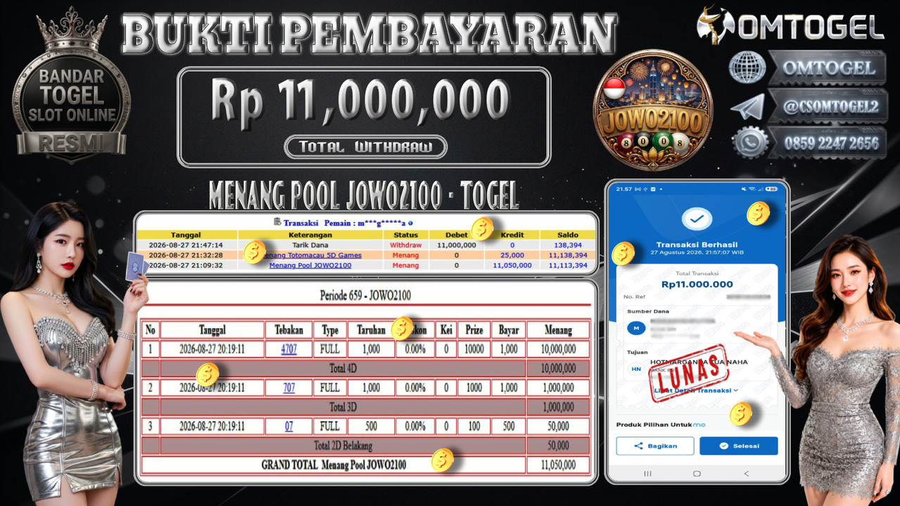 OMTOGEL JACKPOT TOGEL JOWO2100 Rp,11,000,000,- DIBAYAR LUNAS 