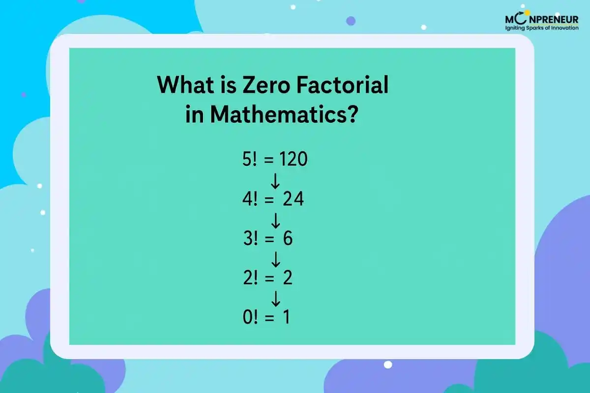 Zero Factorial in Mathematics – Understanding 0! = 1