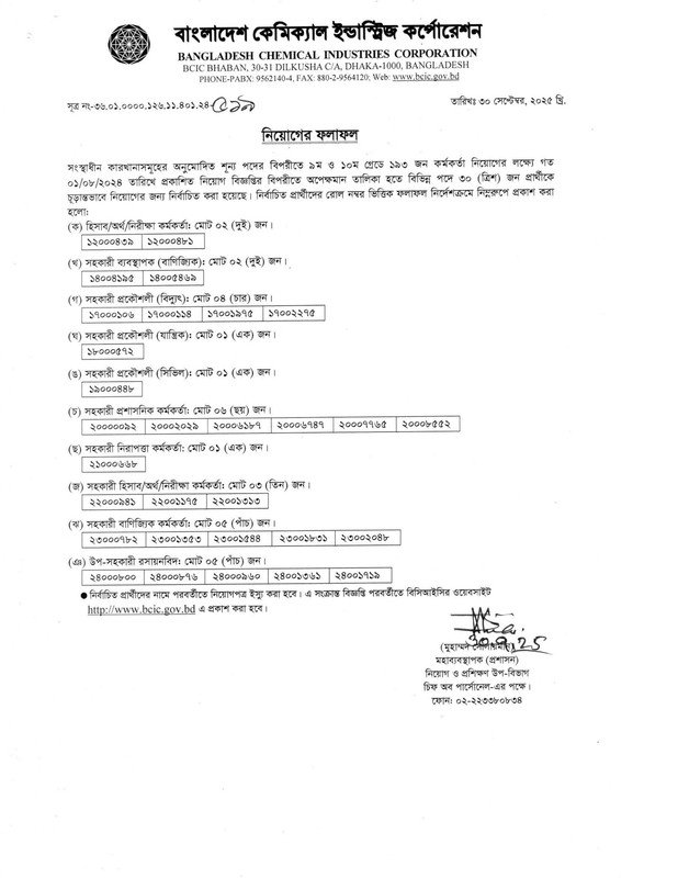 BCIC-1st-Panel-Result-1