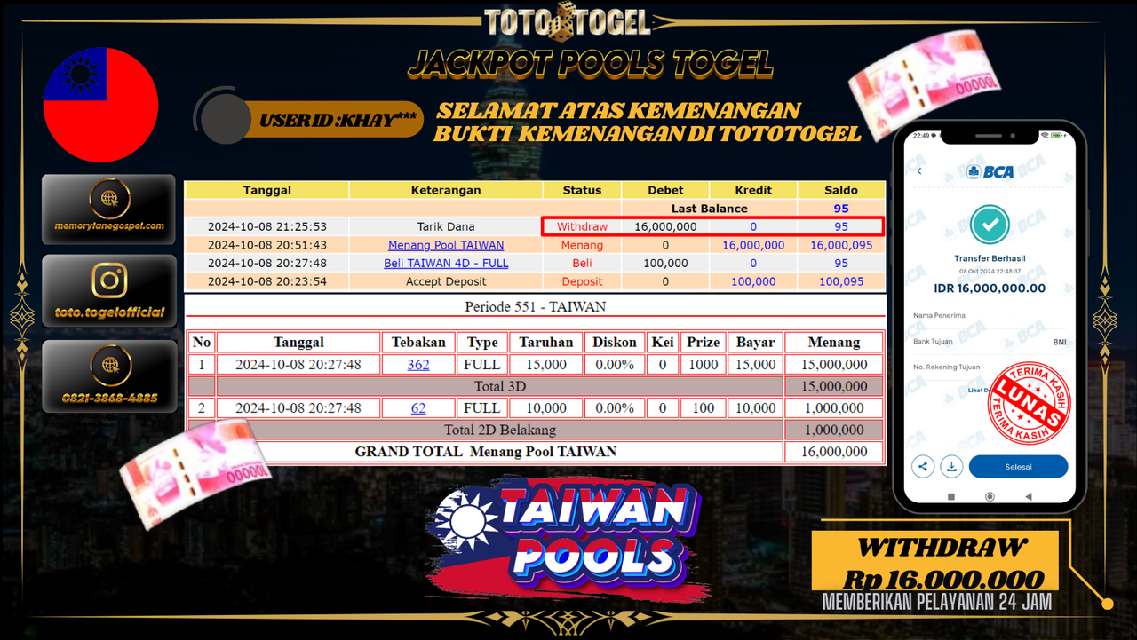 Bukti Kemenangan Permainan Pools Togel TaiwanID : KHAY*** Terbayar Lunas!!