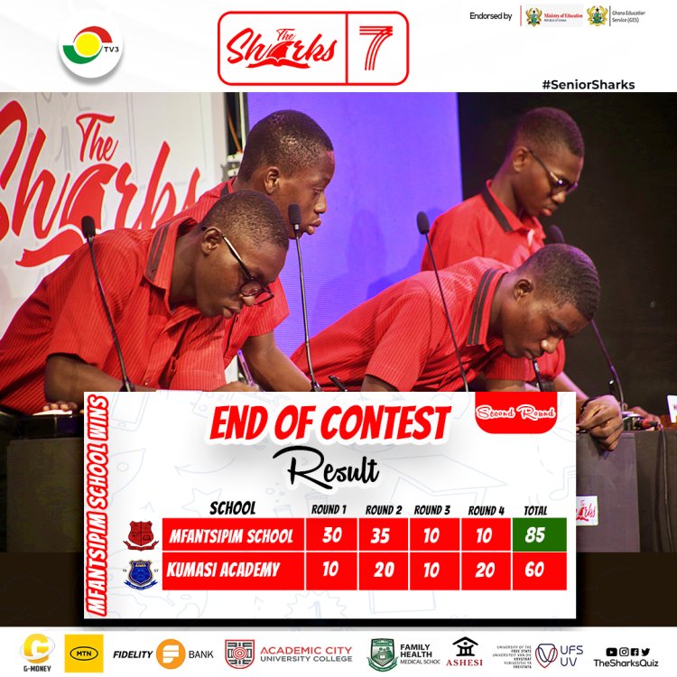 Sharks Quiz Ghana