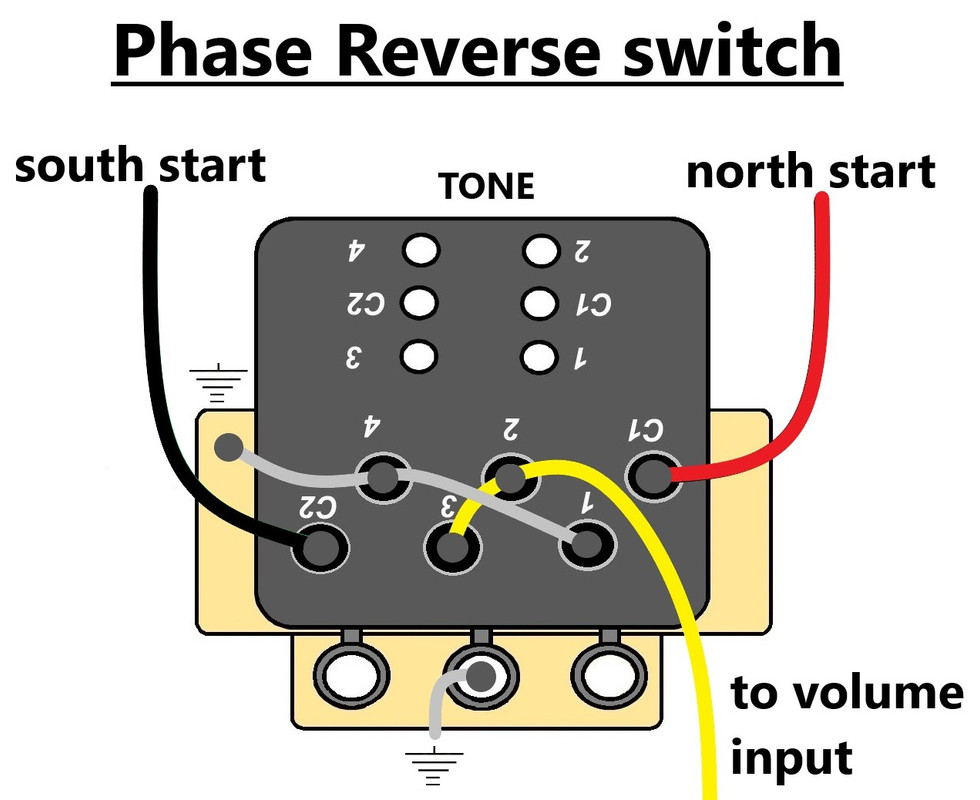 CTS Push Pull Pot Wiring — Six String Supplies