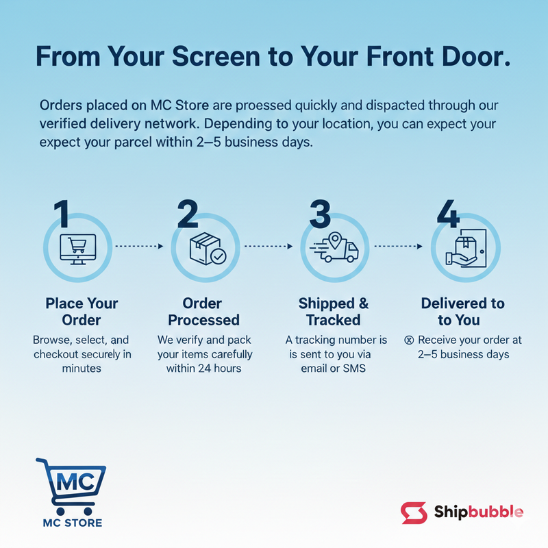 From your screen to your front door – MC Store delivery