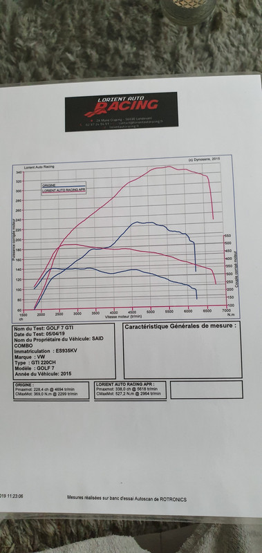 Nas_Said - Golf 7 GTI Stage 1 APR 338CV - Forum Golf 7