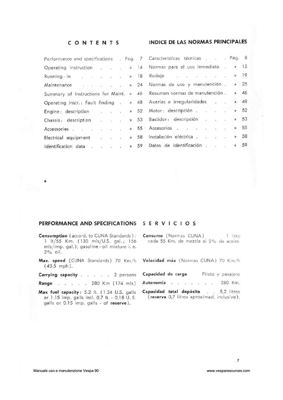Da-uso-e-manutenzione-Vespa-90