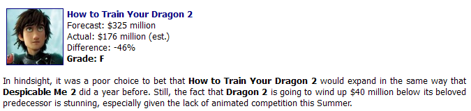 HTTYD2-BOMGrade
