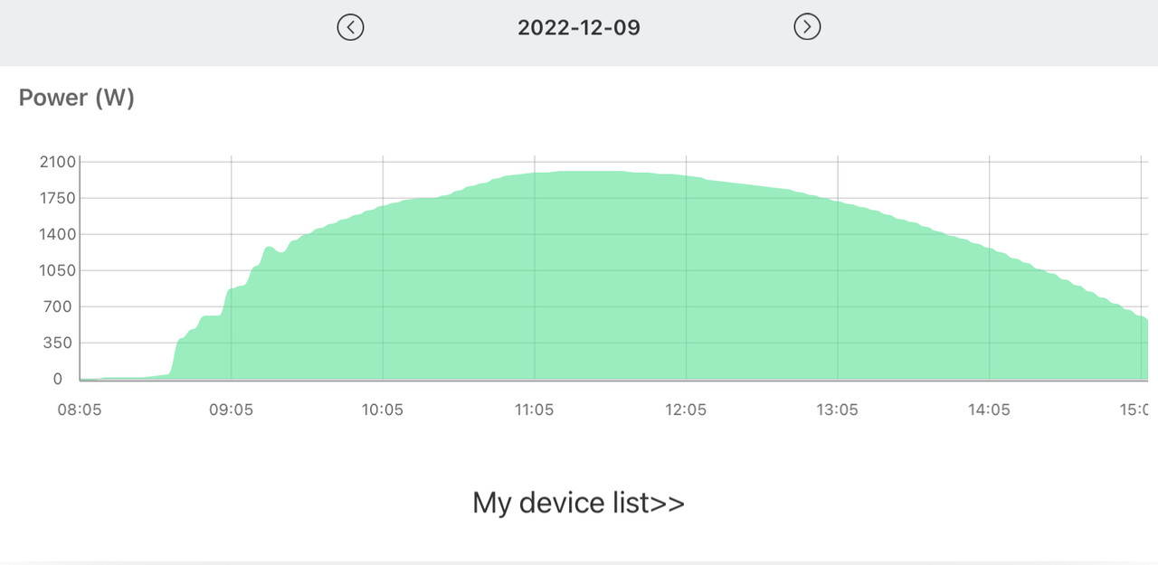 C7B1EC62-9135-44E7-B4CC-F7C803A923CB