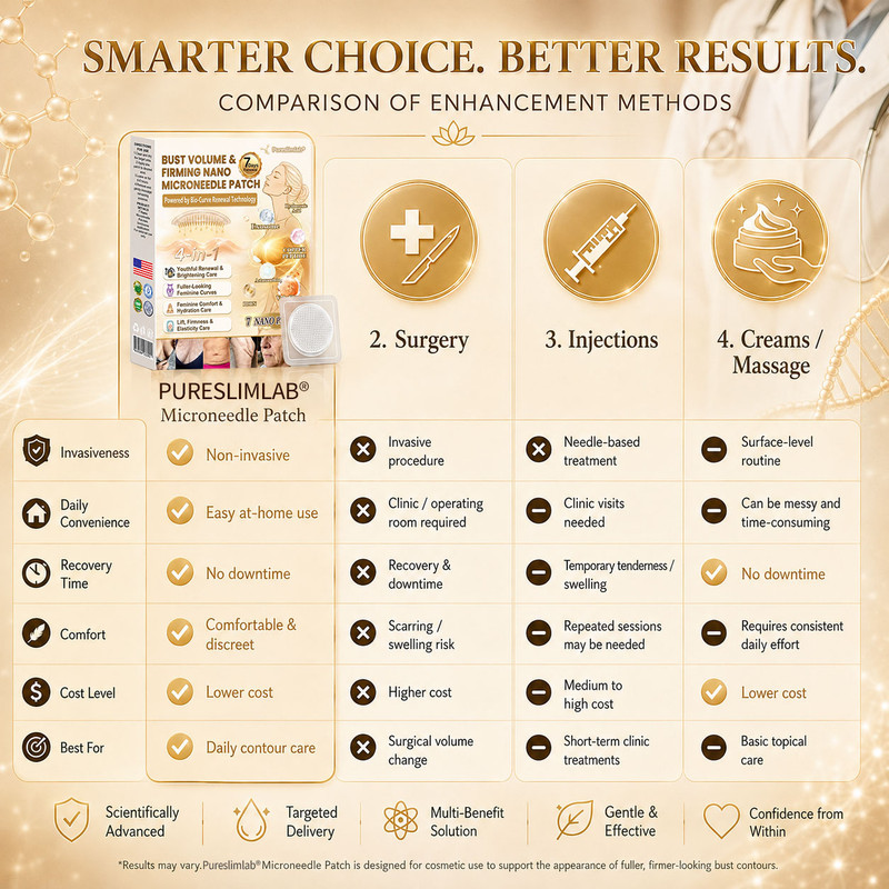 Pureslimlab beauty care