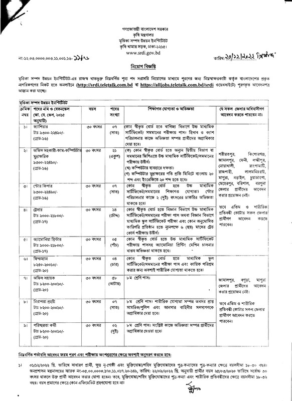 Soil-Resource-Development-Institute-SRDI-Job-Circular-2022-PDF-1