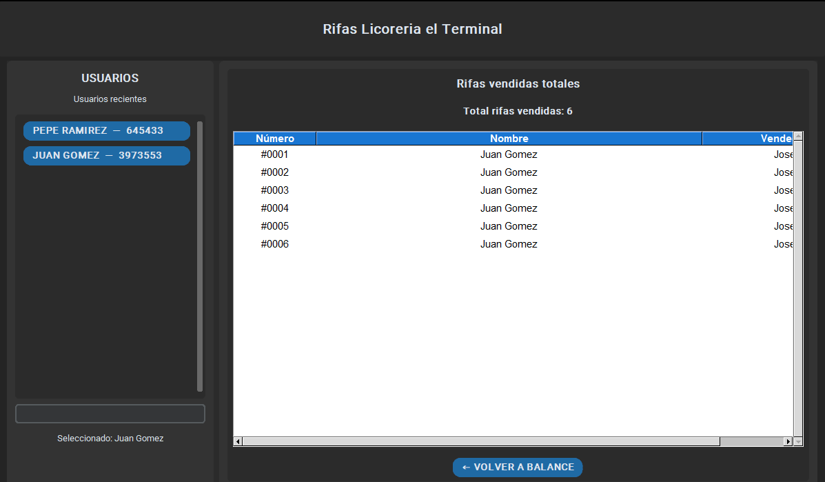 Captura de pantalla de Rifas El Terminal 3