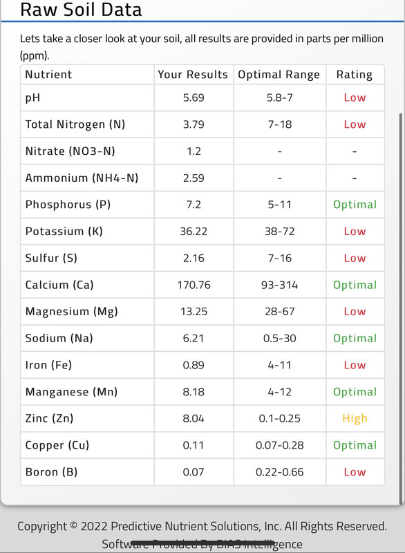 7E022EEA-1124-46FF-B636-0146EF4A8648