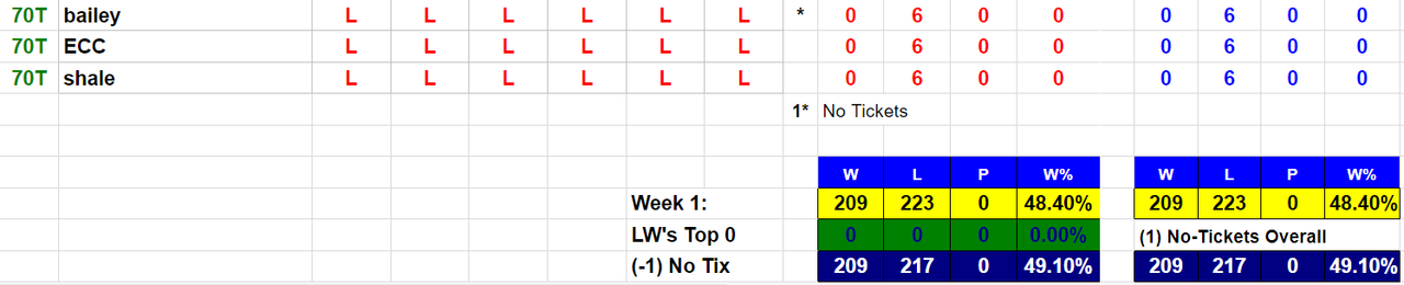 Screenshot-2019-09-01-The-2019-Hilton-Style-CFB-Standings-8.png