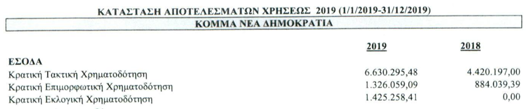 Εικόνα