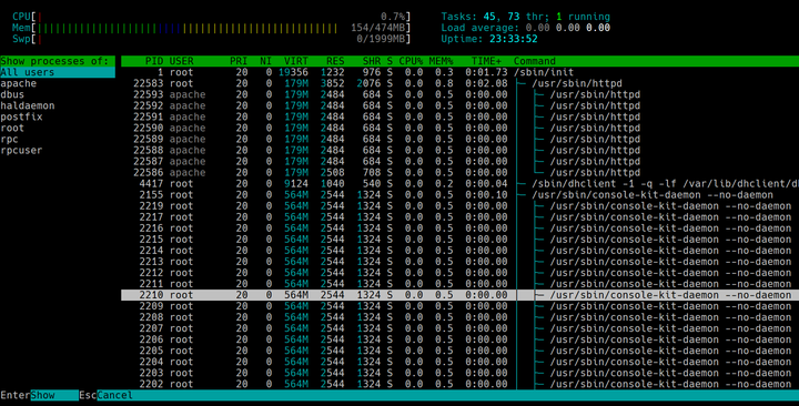 btop vs htop Which Should Choose
