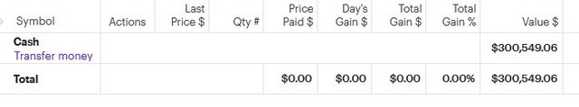 My Stock Account :) - Page 3 Stock-Account20220321